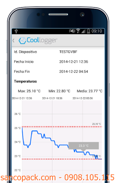 Mọi thông tin về chuỗi cung ứng lạnh của bạn trong tầm tay bằng thiết bị ghi nhiệt độ Wireless Coollogger