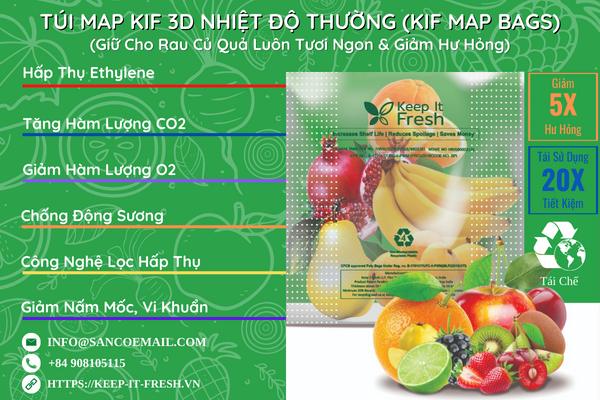 Tui-Map-KIF-3D-Nhiet-Do-Thuong-KIF-Map-Bags