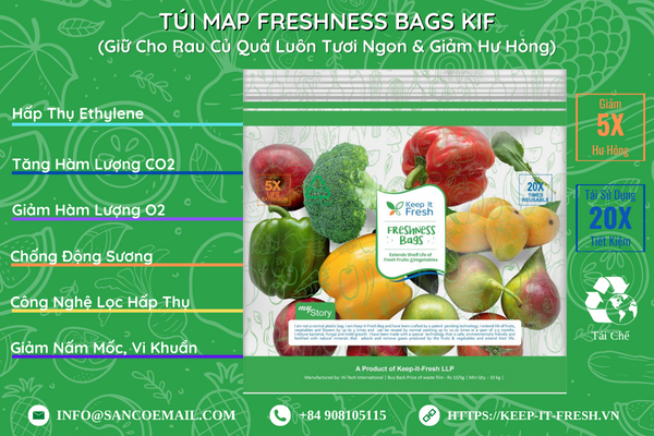 tui-map-freshness-bags-kif-5