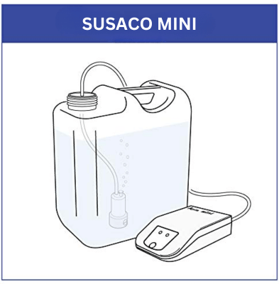 SUSACO MINI 3 SANCOPACKhan